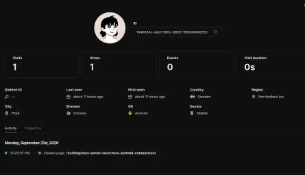 Why Does Umami Show 0 Seconds Visit Duration? (And How to Fix It)